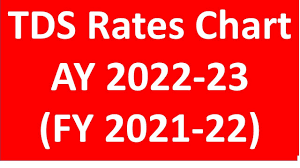 tds rates chart ay 2022 23 fy 2021 22