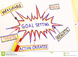 Goal Setting Stock Image Image Of Chart Bound Concept