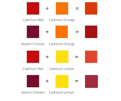 Red Color Mixing Guide What Colors