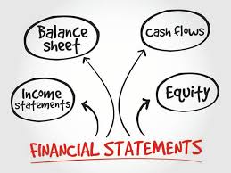 4 types of financial statements that