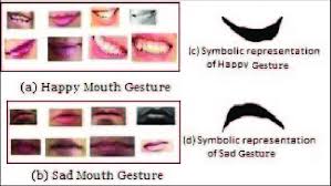 lip structure for happy and sad gesture