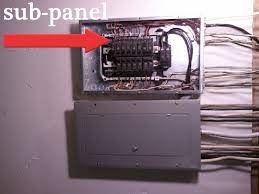 Shocking Revelation About Electrical Panels