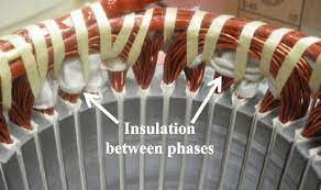 end winding interphases insulation of a