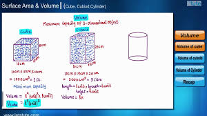 What is the formula for the volume of a rectangular prism? Volume Of Cube Cuboid And Cylinder Surface Area And Volume Math Letstute Video Dailymotion