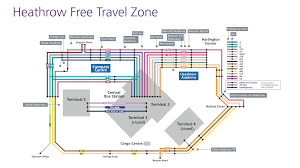 what is the heathrow free travel zone