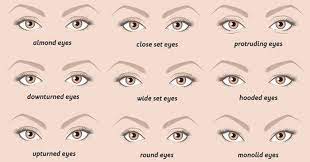 tips eye makeup untuk riasan mata yang