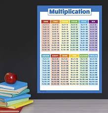multiplication table poster kids