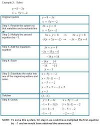 Solving Systems Of Linear Equations