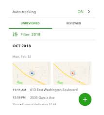6 Best Mileage Tracker Apps For Small Businesses Godaddy Blog