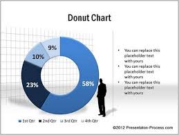 Creative Doughnut Chart Info Graphics