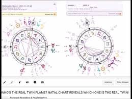 soulmate astrology chart - Part.tscoreks.org
