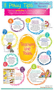 Teaching The Toilet 8 Overlooked Potty Tips For Preschool