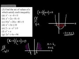 Quadratic Inequalities As Maths Ocr