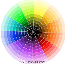 Тази комбинация от цветове ще постигнете като изберете два цвята, които се намират на срещуположни страни в колелото. Kombinaciyata Ot Cvetove V Interiora Masa I 75 Foto Gama Vtreshni Cvetove