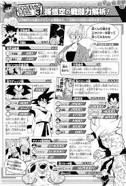 This next sequel follows the story of son goku and his comrades defending earth against numerous villainy forces. Battle Power Guide Databook Battle Powers