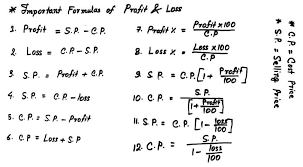 All Formula Of Profit And Loss
