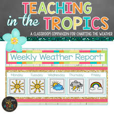 Beach Weekly And Daily Weather Chart Beach Theme Classroom Decor
