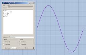 A Sine Wave In Cross Section