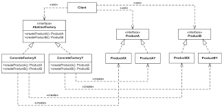 UML-Diagrams.org gambar png
