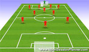 football soccer player roles