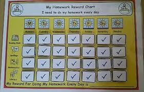 My Homework Reward Chart For Sen Adhd Asd Autism Visual