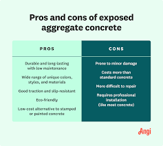 exposed aggregate concrete cost pros