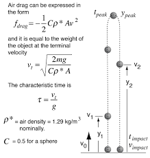 Air Friction With Quadratic Velocity