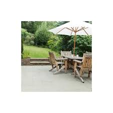 Resincoat Outdoor Patio Paint