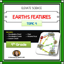Learn vocabulary, terms and more with flashcards, games and other study tools. Earth S Features Topic 4 4th Grade Study Set Pearson Elevate Science