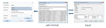 Scheming For Metadata Loading Ads In Oracle Hyperion Planning