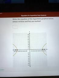 Hyperbola Graphed Below Whose Vertices