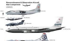 Reconnaissance Observation Aircraft Size Comparison
