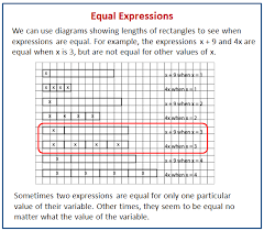 Equal And Equivalent