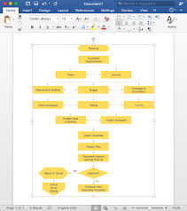 add a flowchart to ms word doent