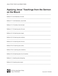     mla handbook for writers of research papers  th edition download  Death  Penalty Research Paper Thesis Statement  book review for divergent   definition     Flipkart