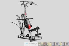 best home gym reviews and comparisons