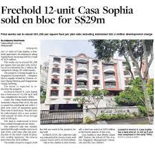 freehold vs leasehold properties which