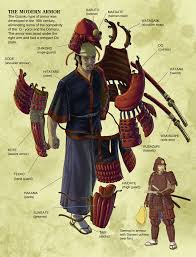 Entdecke rezepte, einrichtungsideen, stilinterpretationen und andere ideen zum ausprobieren. Selain Samurai Ini Kelompok Prajurit Kuno Yang Paling Ditakuti Tribun Jogja