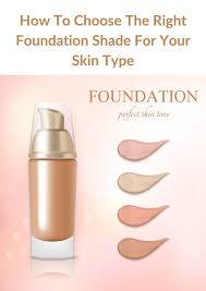 choose the right foundation shade