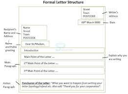 Informal letters can be addressed to the person's name or any informal greeting as the writer wishes. Letter Writing