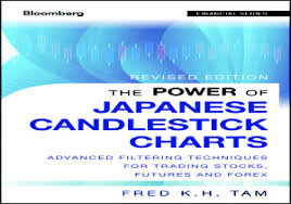 Tam F K H The Power Of Japanese Candlestick Charts