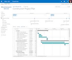 64 Memorable Sharepoint 2010 Gantt Charts