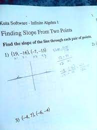 Kuta Infinite Algebra 1