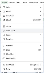 in pivot table in google sheets