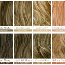39 Expert Loreal Hair Dye Chart
