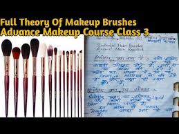 all makeup brushes and their uses in