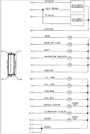 1979 ford f150 turn signal wiring diagram 1978 ford truck wiring pertaining to 1976 ford f150 wiring diagram this document will provide a wiring diagram and a brief overview on how the turn signal switch functions.replacing the bad turn signal switch on my 1977 ford f350. Wire Diagrams Of Dash Cluster Jeepforum Com Jeep Yj Jeep Wrangler Yj Jeep Xj