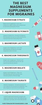 The Best Magnesium Supplements For Migraines Learn About