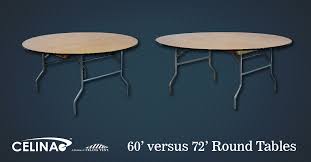 60 versus 72 round tables which is