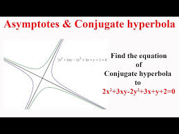 Asymptotes Conjugate Hyperbola The
